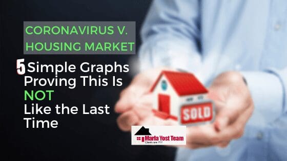 Coronavirus vs Housing Market 5 Simple Graphs Proving This Is NOT Like the Last Time